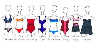 Swimwear 101 What Suits You And How Can You Pull It Off