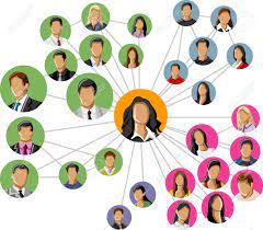 Connected People. Social Network. Royalty Free SVG, Cliparts, Vectors, And Stock Illustration. Image 16876024.