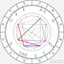 Kenny G Birth Chart Horoscope Date Of Birth Astro