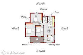 How To Read House Plans Floor Plans