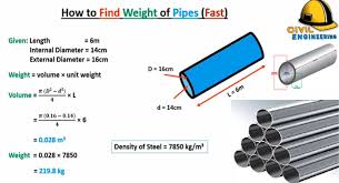 pipe weight calculator how to