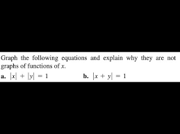 Graph The Following Equations And
