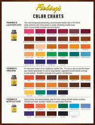 Fiebings Paint Dye Color Charts