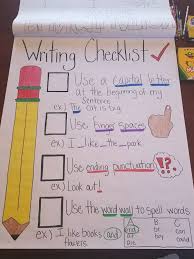 Writing Checklist Kindergarten Anchor Chart Writing