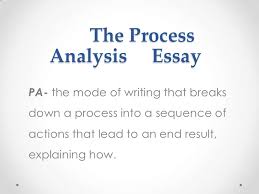 Guide to Writing a Basic Essay  Sample Essay SlideShare
