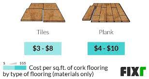 fixr com cork flooring cost cork