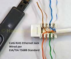 Rj45 pinout u0026 wiring diagrams for networking. Cat6 Camera Wiring Diagram