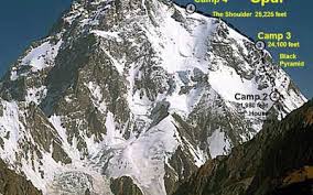 K2, karakoram, greater himalaya, pakistan mountain weather forecast for 8612m. K2 Or Chogori Second Highest Mountain In The World