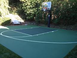 Basketball Court Surfaces And Paint