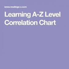Reading A To Z Correlation Chart Best Of Learning A Z Level