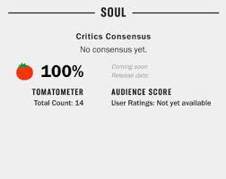 It is probably one of the foremost movies that got such polarized reception. Pixar S Soul Gets 100 Fresh Rating On Rotten Tomatoes Inside The Magic