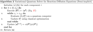 Variational Quantum Evolution Equation