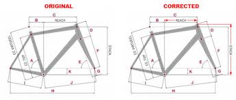 Struggling To Match Dimensions Www Bikecad Ca