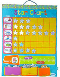 Jpm Childrens Today Is Fabric Wall Hanging Chart