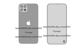 Iphone 13 run on ios 15 and expected 12gb ram and 512gb. Iphone 13 Pro May Have Touch Id Micro Led Display And Reverse Charging Pro Max Model To Feature All Screen Notchless Design Appleinformed