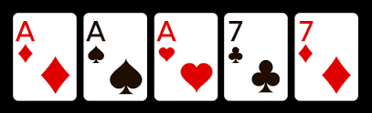 Poker Hände | Übersicht der Reihenfolge | 888 Poker