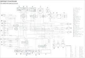 Need a small 4x4 atv that won't break the bank and is crazy reliable? Yamaha Bruin 250 Wiring Diagram Wiring Diagram Sauce