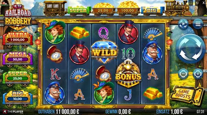 4TP Railroad Robbery Slot Machine (4ThePlayer) Review | NovNetco
