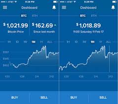 Why Dont The Numbers On These Coinbase Charts Match Up