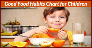 Good Food Habits Chart For Children India Parenting