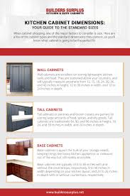 kitchen cabinet dimensions your guide