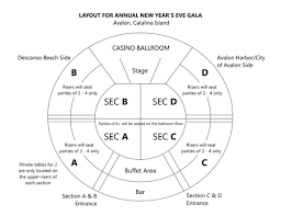 Annual New Years Eve Celebration Casino Ballroom