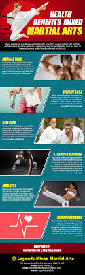health benefits of mixed martial arts