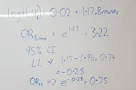 how to calculate odds ratios from