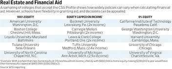 How Home Equity Affects College Aid Wsj