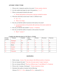 Review Activity Answers