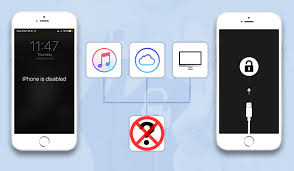 Then you can go with the steps below to reset your ipad without password: Solved Unlock A Disabled Iphone Without Itunes Or Icloud Or Computer