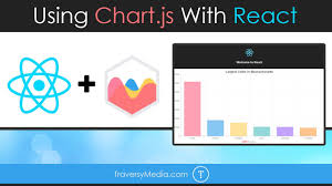 Using Chart Js With React