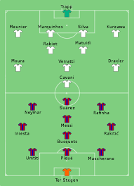 How do you think barcelona should line up against psg? Fc Barcelona 6 1 Paris Saint Germain F C Wikipedia