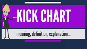What Is Kick Chart What Does Kick Chart Mean Kick Chart Meaning Definition Explanation