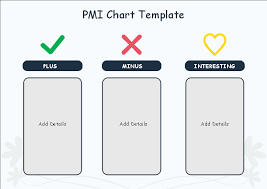 Free Pmi Chart Template