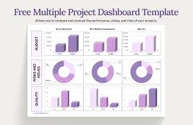 multiple project dashboard template