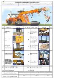 The types of excavation equipment to be used in an excavation project depend on the scope of work and construction site. English Hindi Safety Posters Posts Facebook