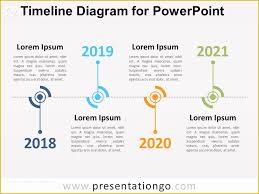 Powerpoint Timeline Template Free Of Timeline Diagram For