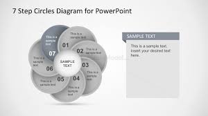 7 Stages Powerpoint Flow Chart For Business Processes