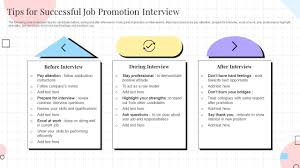 successful job promotion interview