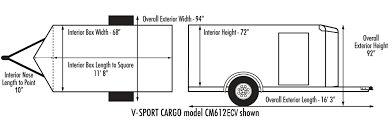 sportster cargo v sport short depth
