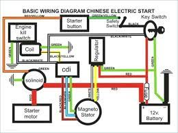 Coolster 125cc atv wiring diagram collection. Coolster Atv Wiring Diagram Fuse Box 97 Dodge Caravan Deviille Nikotin5 Jeanjaures37 Fr