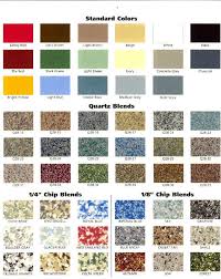 cdf color chart