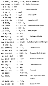 Chemistry Icse Solutions Class 8 Chemistry