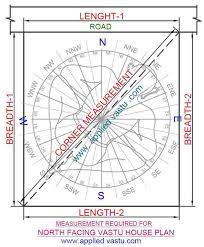 North Facing House Vastu Plan