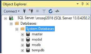 sql server system databases the