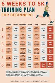 6 week 5k training plan couch to 5k