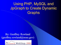 Using Php Mysql And Jpgraph To Create Dynamic Graphs Ppt