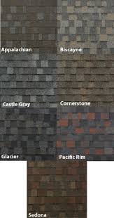 Products Fair And Square Roofing Serving The Greater