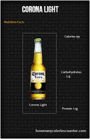 the nutritional facts of corona light